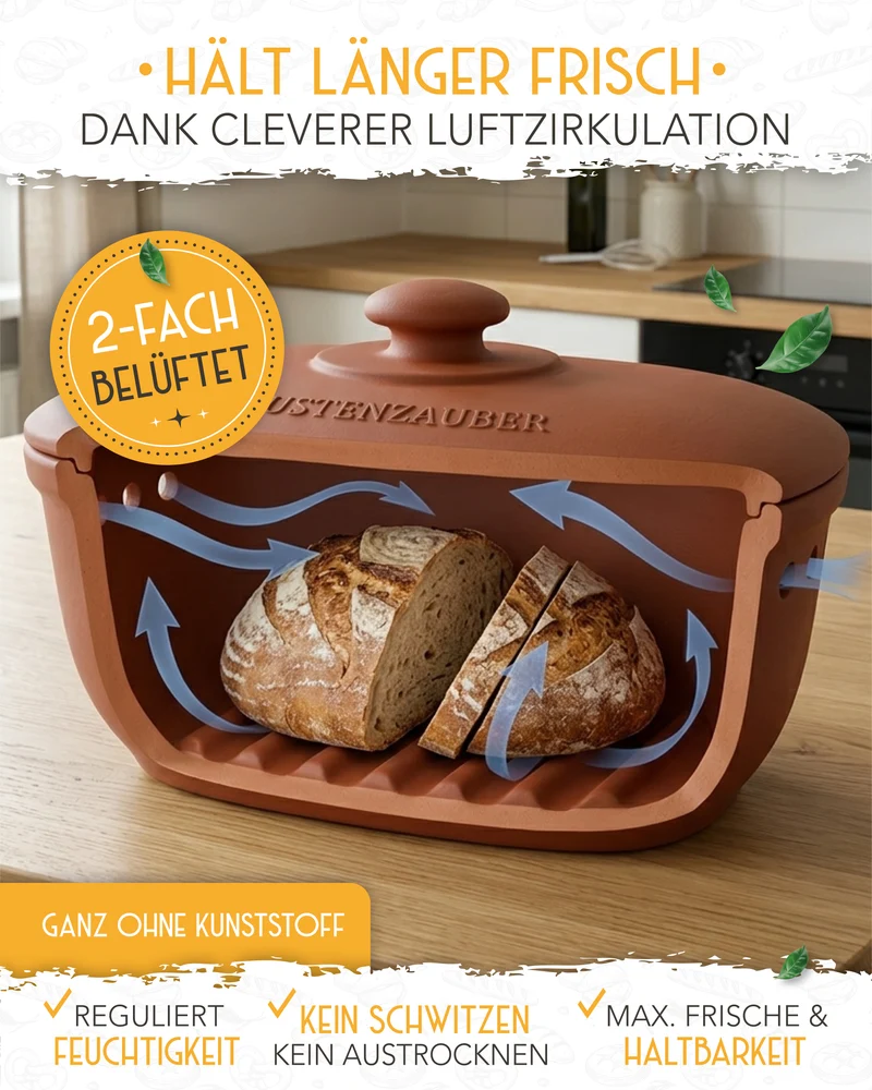 Terrakotta Brotkasten