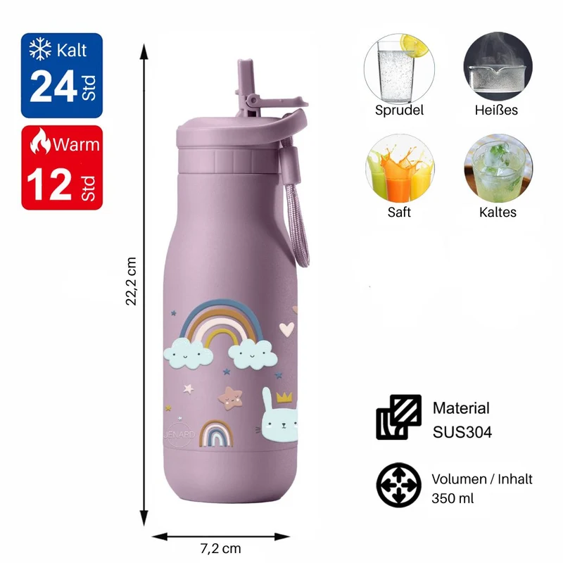 JENARD® Edelstahl Trinkflasche Kinder – Waldtiere Creme