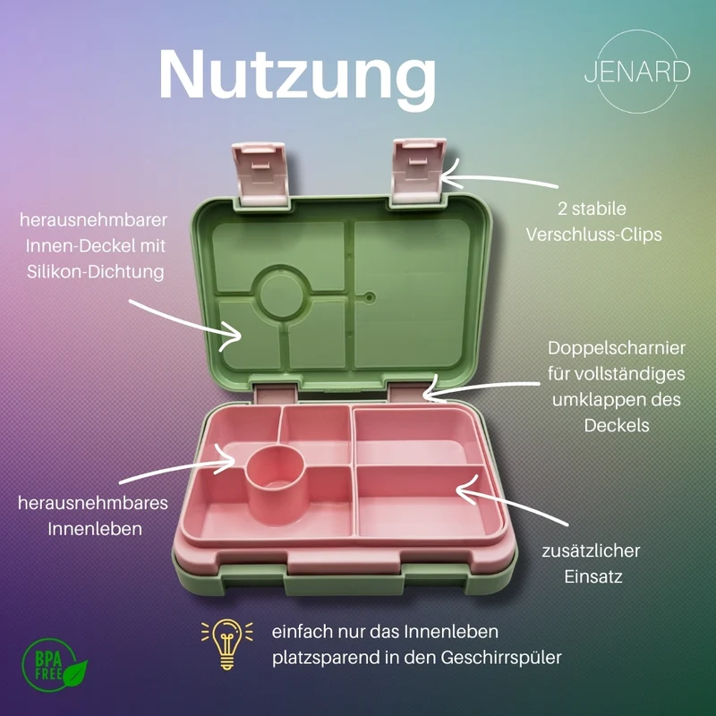 Kinder Brotdose mit Fächern – Girl Mintgrün | JENARD®