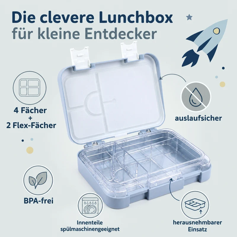 Brotdose Kinder auslaufsicher mit Fächern – Bento Lunchbox Kindergarten BPA frei – Space - JENARD