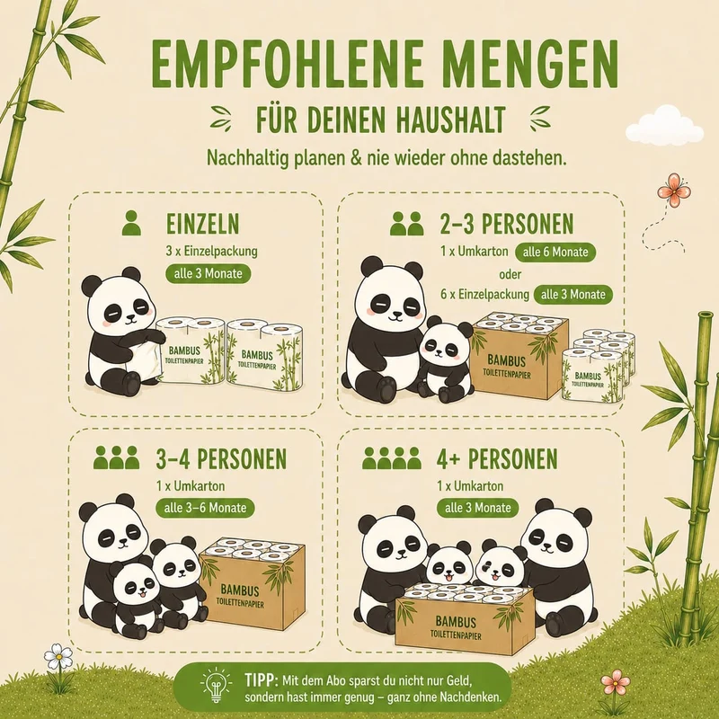 Bambus-Toilettenpapier ohne Plastik – weich wie gewohnt