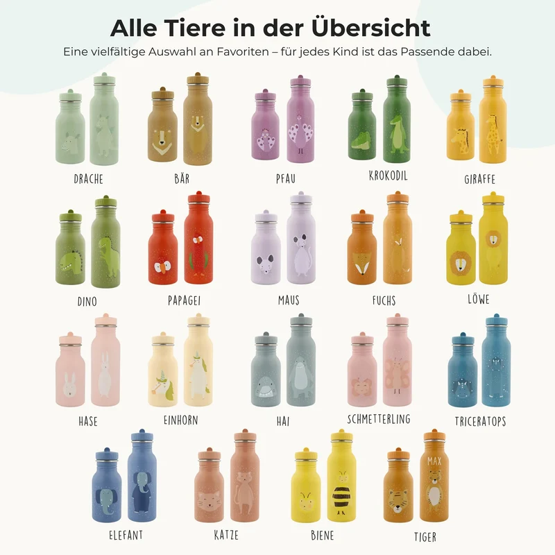 Trixie Trinkflasche Kinder personalisiert Hai