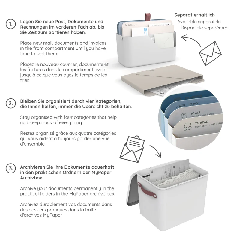 Archivbox Dokumentenorganizer MY PAPER Plus