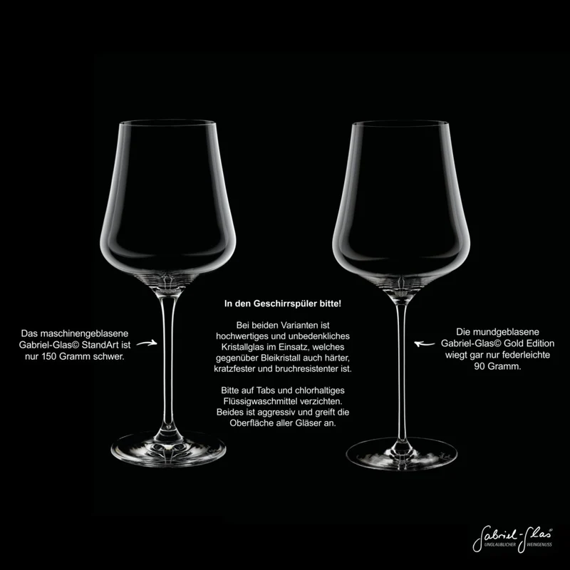 Gabriel Glas StandArt Universal-Weinglas mit Poliertuch