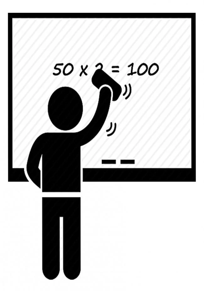 Whiteboard Starter Kit Magnet mit Zubehör | Magnetischer Whiteboard Halter