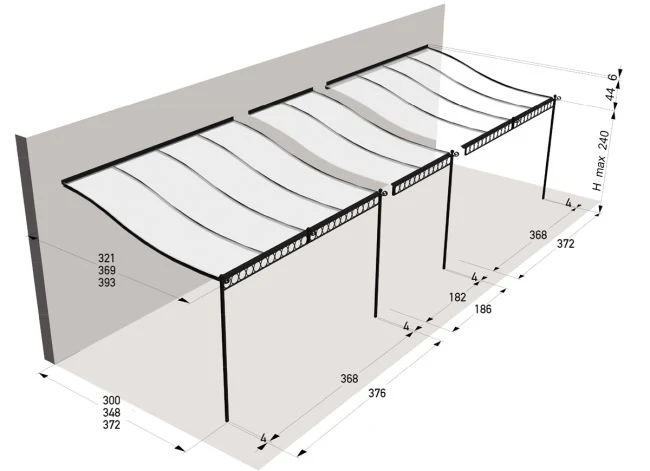 Anbaupergola Tibisco mit Überdachung