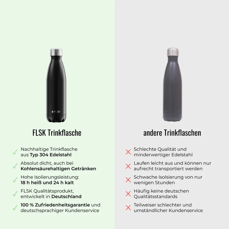 FLSK Trinkflasche aus Edelstahl 750 ml - peach