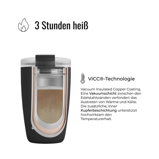 FLSK Kaffeebecher aus Edelstahl 350 ml - lavender
