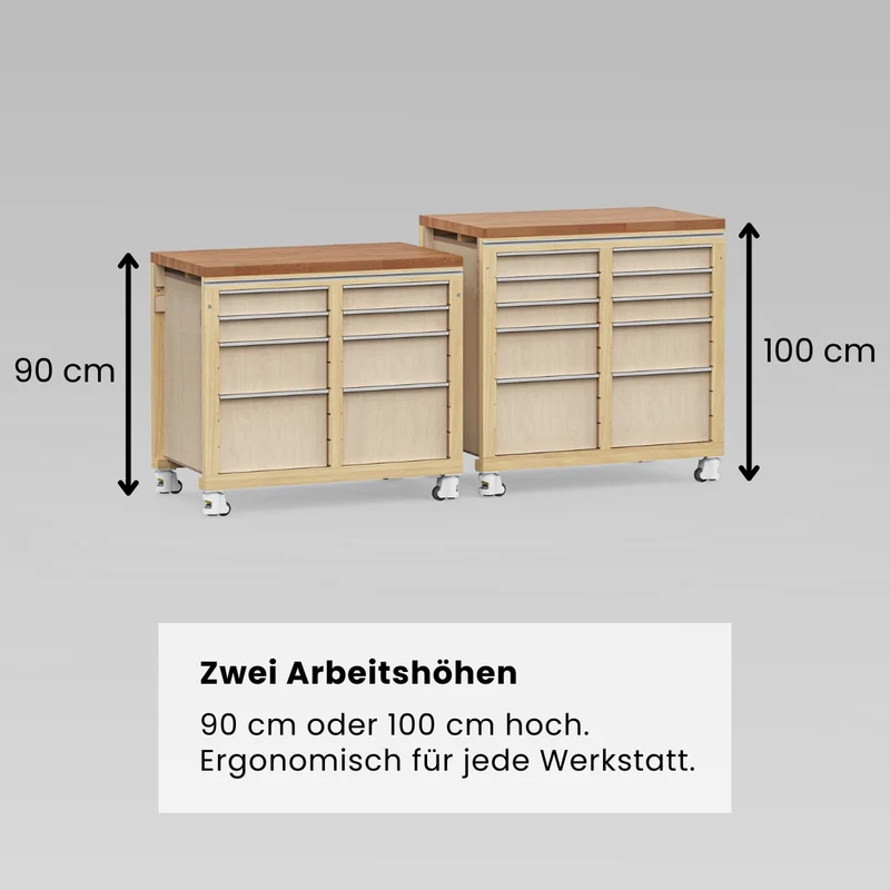 Modulare Werkbank (Bauanleitung)