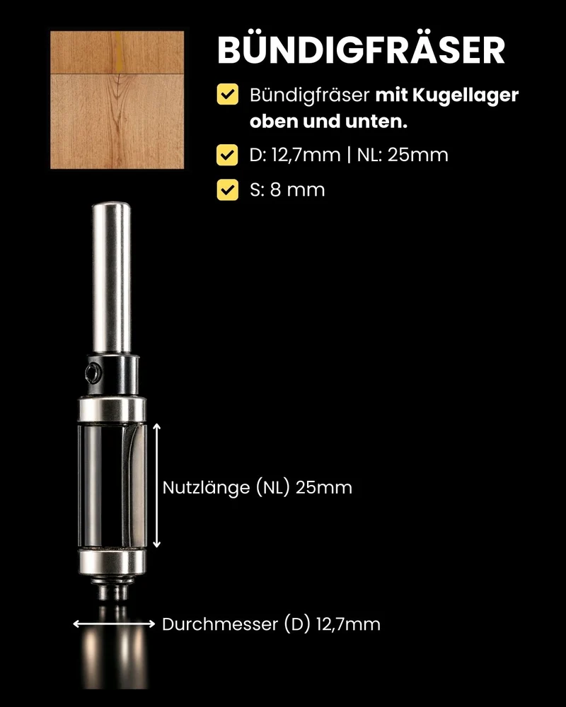 Fräser Set + Kurs
