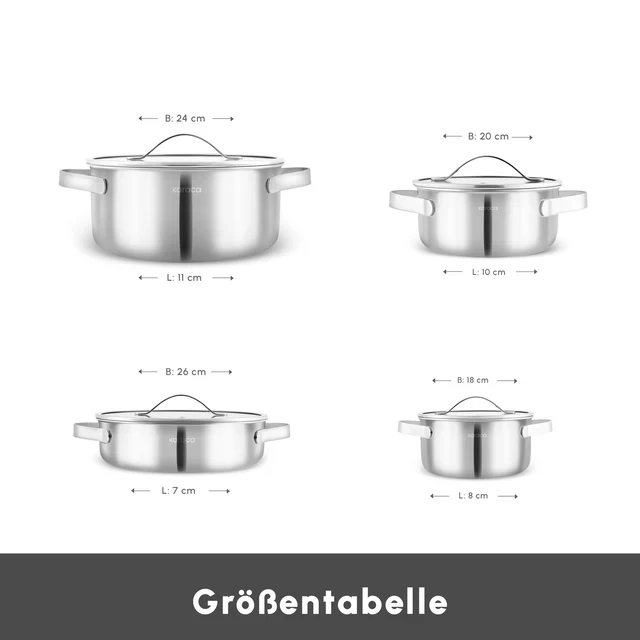 Karaca 3 Ply Culinara pannenset 8-delige