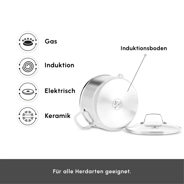 Karaca 3 Ply Culinara pannenset 8-delige