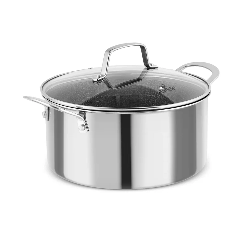 Karaca Ceramica 3-Ply RVS 7-Delige Pannen Set