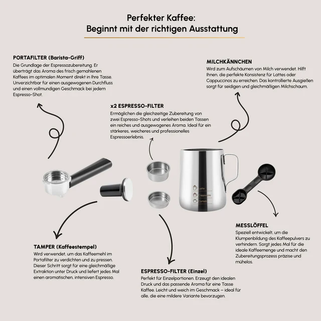 Karaca Hatır Perfetto Espresso- en Turkse Koffiemachine INOX - GRATIS ESPRESSO SET