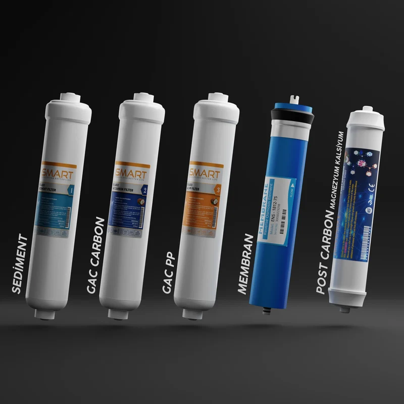 Liman Waterfiltersysteem met pomp incl. kleine kraan en filters