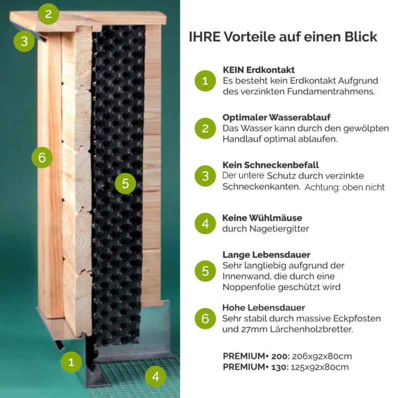 Hochbeet -Vorteilsset 'Alles für den Start 206' | mit und ohne Frühbeetaufsatz | L 125 x B 92 x H 80 cm | inkl. Zubehör | massive Gebirgslärche | Made in Germany