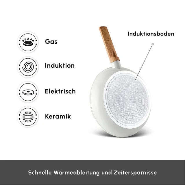Karaca Swiss Crystal Almond Cream Inductie-Gebaseerde 7-Delige Pannen Set - Antikleef - PFAS Vrij