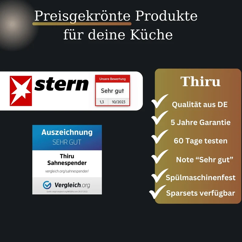 Thiru Pralinen-Set Basic 5-teilig – Abtropfgitter, Tauchgabeln & Formen für DIY-Pralinen