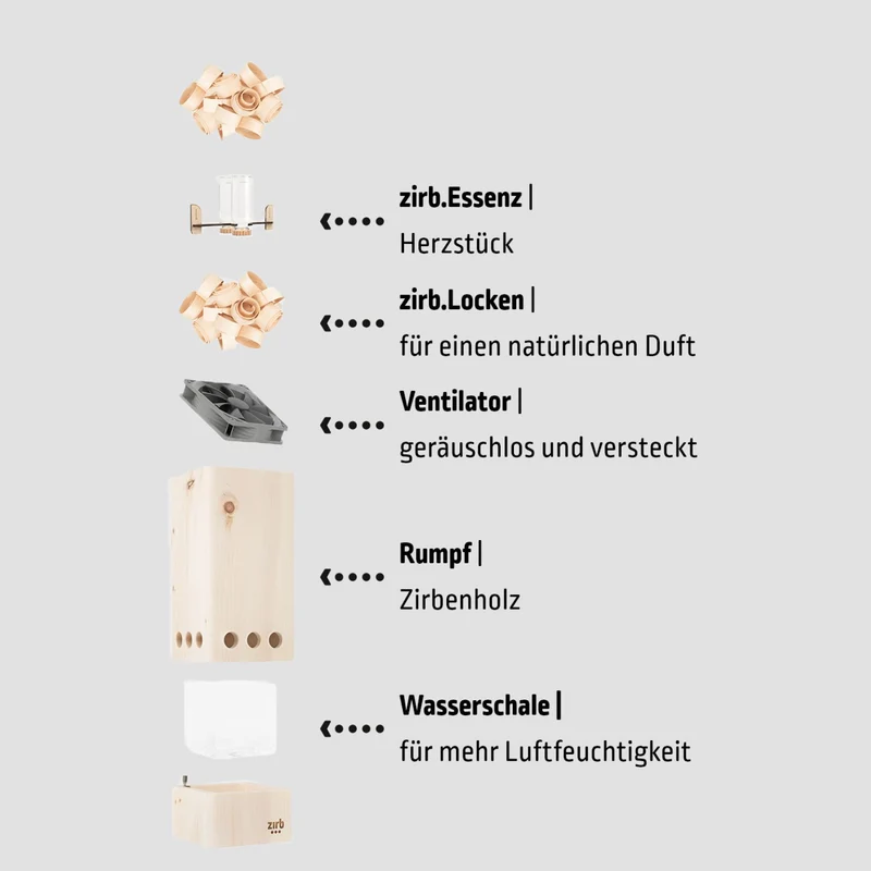 Raumlüfter 'Luft' | 2 x Essenz-ÖL 30 ml | Zirbenlocken 250 g | L 16 x B 16 x H 40 cm | bis 30 m² | Zirbenholz | Netzstecke inkl. Kabel | Made in Austria