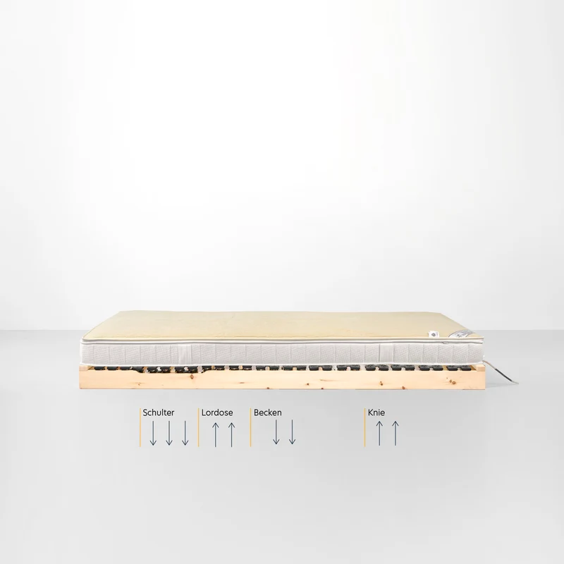 Schlafsystem PureLine Zirbe | Lattenrost manuell | wahlweise Matratze, Topper | für Komforthöhe Boxspringbett | Made in Austria