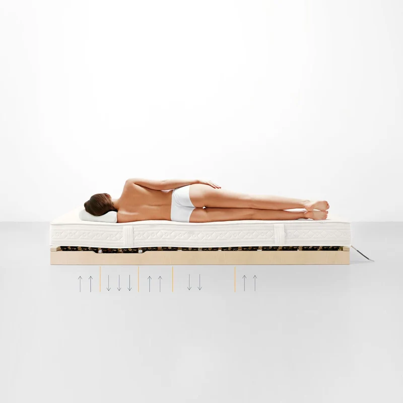 Schlafsystem Lattenrost | elektrisch oder manuell | für Komforthöhe Boxspringbett | Made in Austria