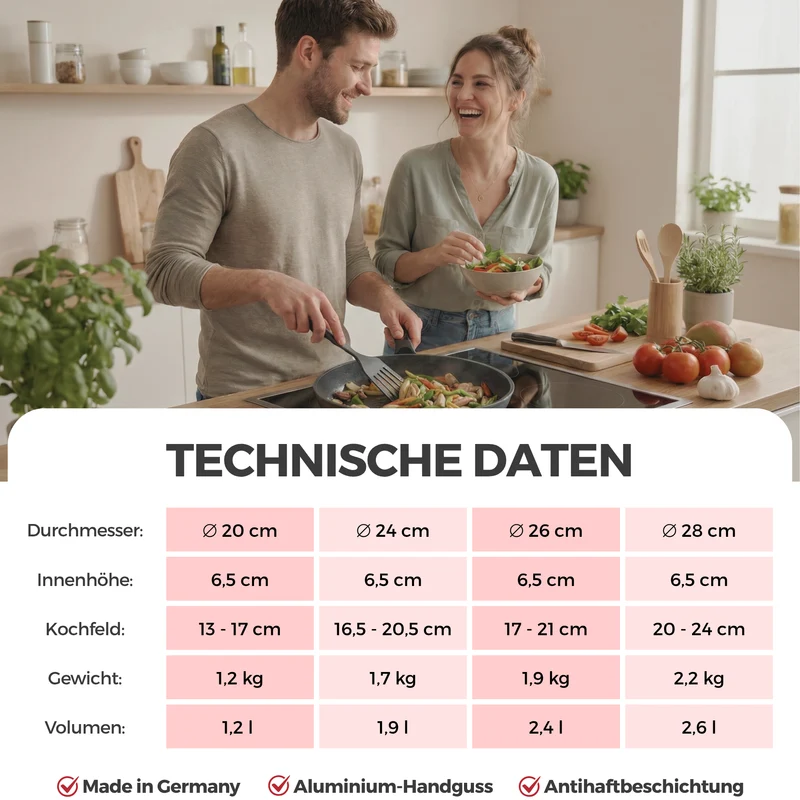 Lieblingspfanne Bratpfanne 24-28 cm Ø - flach oder hoher Rand - Für alle Herdarten & Induktion - mit Glasdeckel & 4D Antihaft-Veredelung - für krosses Anbraten & Röstaromen