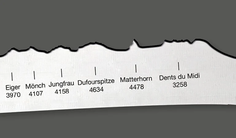 Universalmesser 'Best of Switzerland' | mit Panoramaschliff der Schweizer Berge | Holzgriff | Made in Switzerland