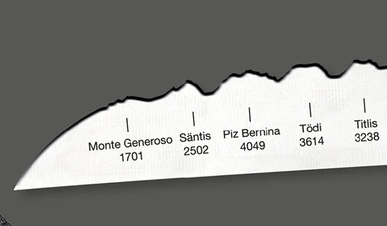 Universalmesser 'Best of Switzerland' | mit Panoramaschliff der Schweizer Berge | Holzgriff | Made in Switzerland