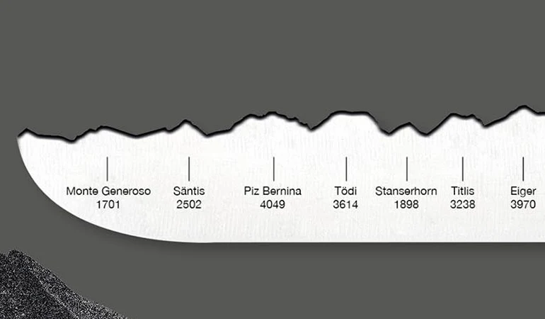 Brotmesser 'Best of Switzerland' | mit Panoramaschliff | handgemacht | Aus Rockwell-Stahl mit Nussholzgriff | Made in Switzerland