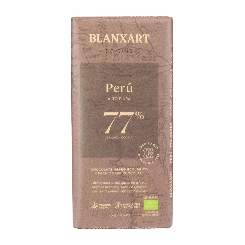 Peru 77% [BIO]