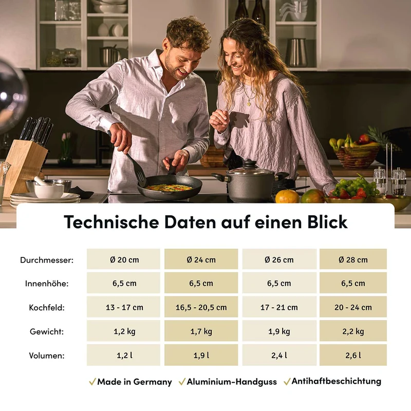 Hochrandpfanne Ø 20-28 cm I Deckel optional