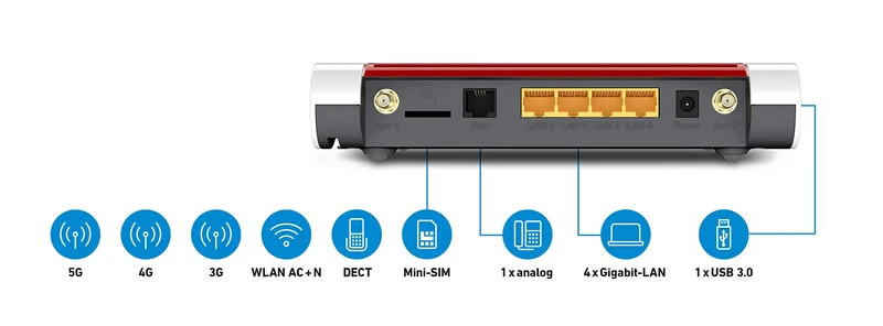 FRITZ!Box 6850 5G – LTE/5G-Router mit WLAN AC+N, DECT, USB 3.0 & 4x LAN