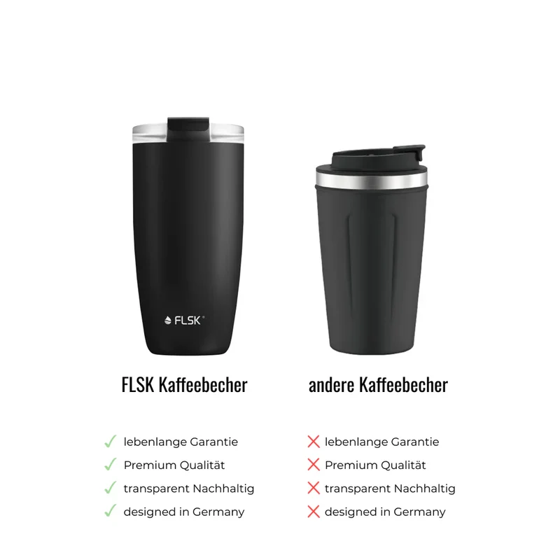 Kaffeebecher CUP 0,35l lavender To-Go / Cup