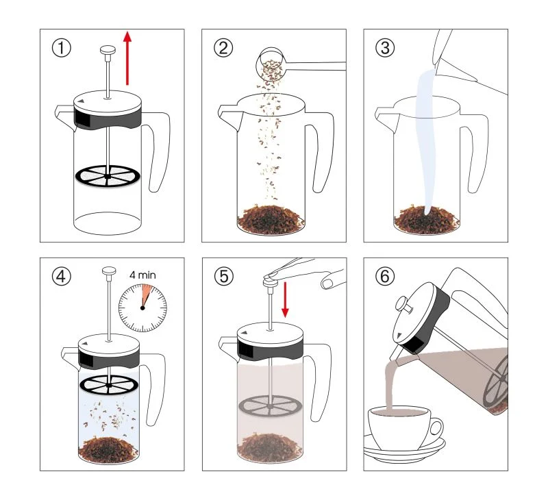 Kaffeebereiter 3T Gloria