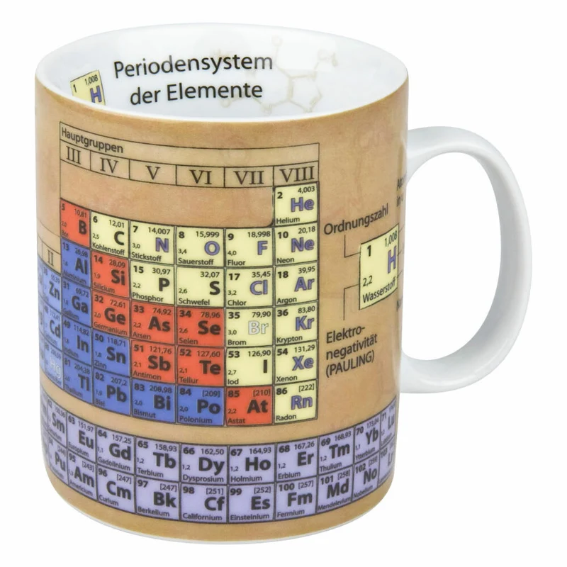 Könitz Wissensbecher Becher Chemie, Kaffeebecher, Teetasse, Tasse, Porzellan, 460ml, 1113301064
