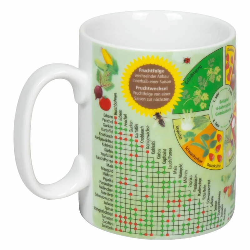 Könitz Becher Wissensbecher Gemüsegarten, Tasse, Porzellan, Bunt, 460 ml, 11 1 330 2795