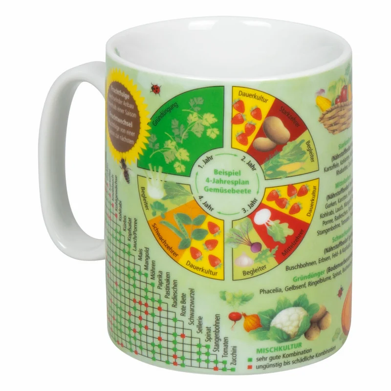 Könitz Becher Wissensbecher Gemüsegarten, Tasse, Porzellan, Bunt, 460 ml, 11 1 330 2795