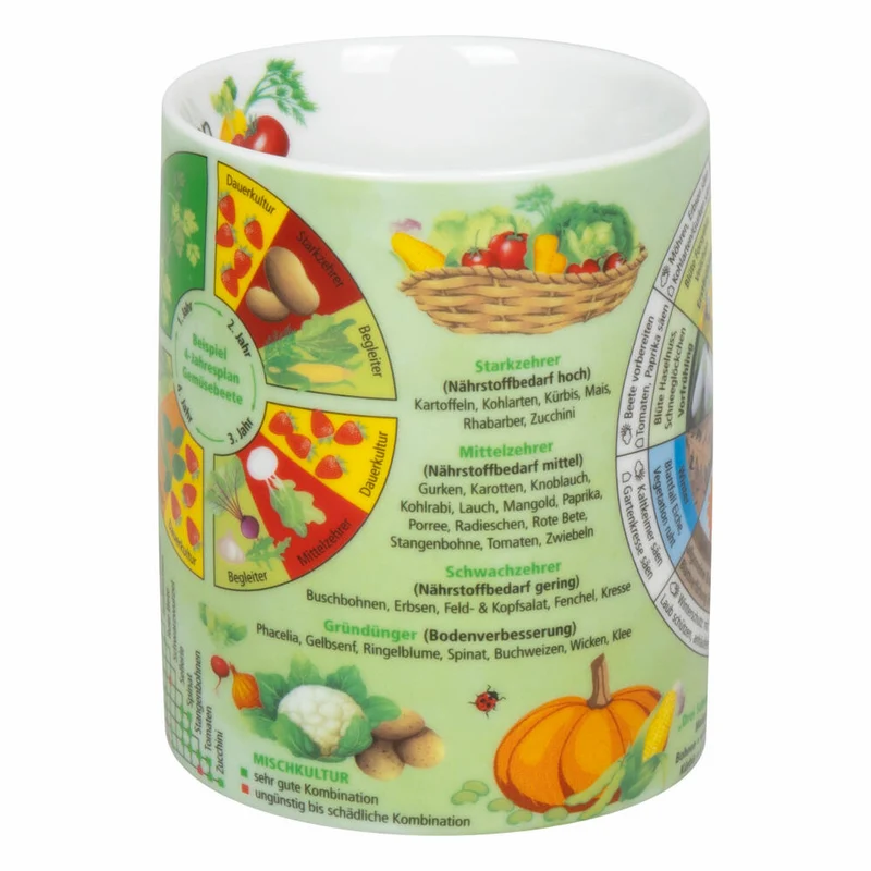Könitz Becher Wissensbecher Gemüsegarten, Tasse, Porzellan, Bunt, 460 ml, 11 1 330 2795