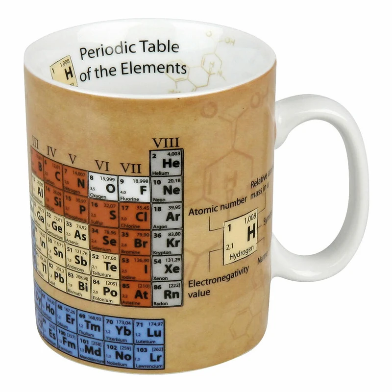 Könitz Chemistry Wissensbecher Englisch, Becher, Tasse, Kaffeetasse, Porzellan, 460 ml, 11 1 330 2064